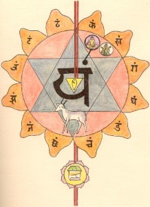 Chakra.Andhata