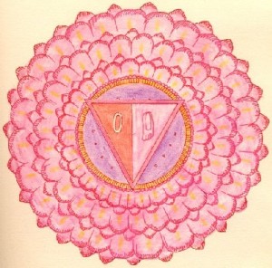 Chakra.Sahasrara